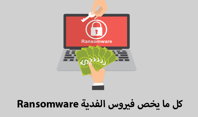 ما هو فيروس الفدية Ransomware
